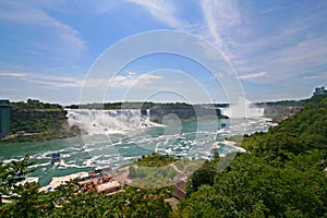 Niagara Falls panoramic