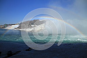 Niagara Falls Rainbow