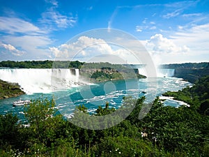 Niagara falls, view from Canada with a beautiful blue sky