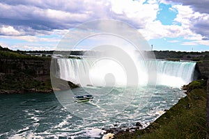 Niagara Falls view from Canada