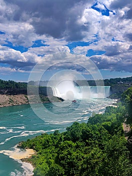 Niagara Falls view from Canada