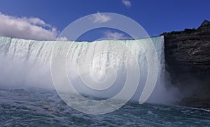 Niagara falls water gushing