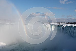 Niagara Falls in the winter