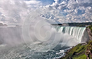 Niagara Horseshoe Falls Panorama
