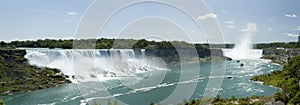 Niagara Panorama