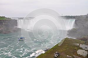 The Niagara River and falls