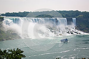 Niagra falls