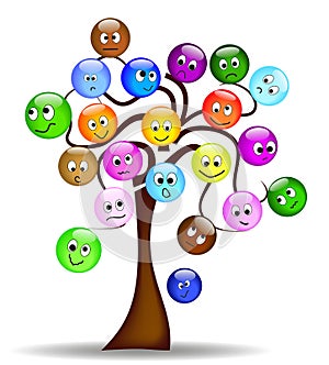 Nice tree with colorful smilies with different exp