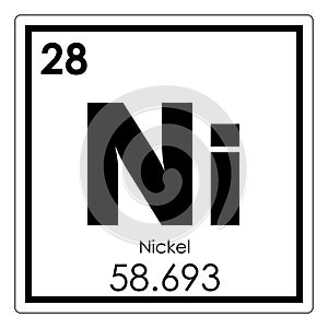 Nickel chemical element