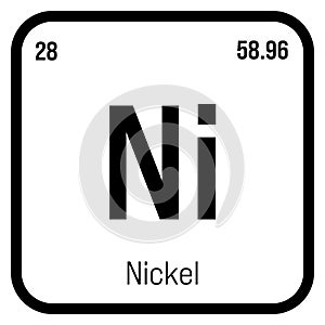 Nickel, Ni, periodic table element photo