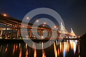 Night landscape of Bhumibol bridge and reservoir