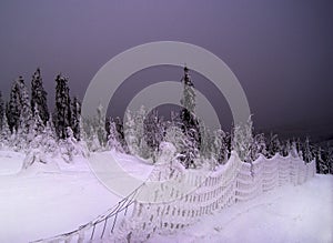 Nightfall, Snowy Landscape