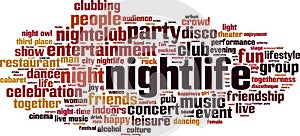 Nightlife word cloud