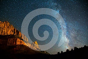Nightscape Milky Way in Zion Canyon