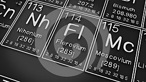 Nihonium, Flerovium, Moscovium on the periodic table of the elements on black blackground,history of chemical elements, represents