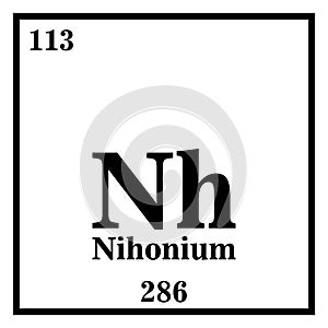 Nihonium Periodic Table of the Elements Vector illustration eps 10