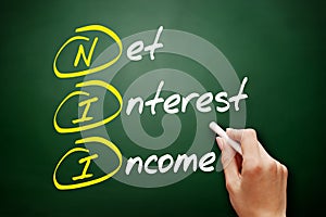 NII - Net Interest Income acronym, business concept on blackboard