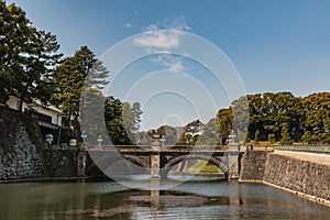 Nijubashi bridge and the Imperial Palace