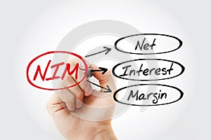 NIM - Net Interest Margin acronym with marker