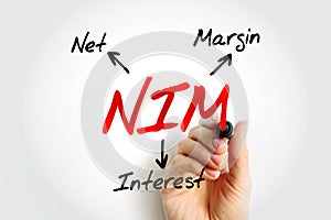 NIM Net Interest Margin - measurement comparing the net interest income a financial firm generates from credit products, acronym