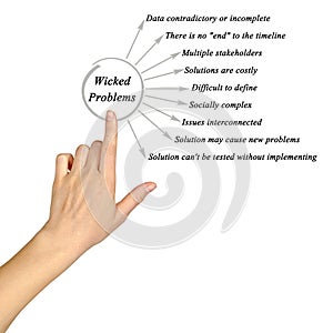 Characteristics of Wicked Problems photo