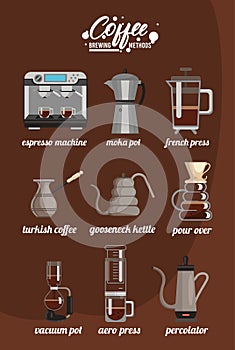 Nine coffee brewing methods bundle set icons