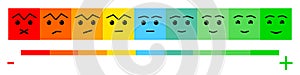 Nine Color Faces Feedback/Mood. Set nine faces scale - smile neutral sad - isolated vector illustration. Flat design.