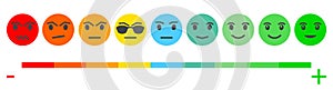 Nine Color Faces Feedback/Mood. Set nine faces scale - smile neutral sad - isolated vector illustration.