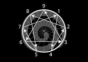 The nine Enneagram icon, sacred geometry, vector illustration isolated on black background. Numbers from one to nine types