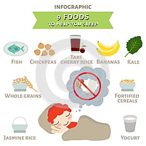 Nine foods to help you sleep