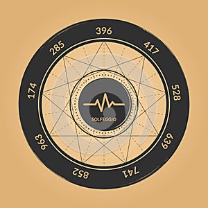 The Nine Hertz of Solfeggio. Solfeggio Chart in brown Background