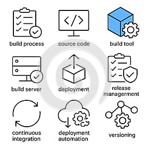 DevOps CI CD Line Icons â Build Process, Deployment, Continuous Integration and Release Management