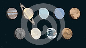 Nine planets of the solar system