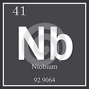 Niobium chemical element, dark square symbol