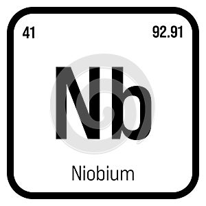 Niobium, Nb, periodic table element photo