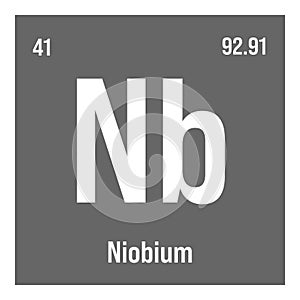 Niobium, Nb, periodic table element photo