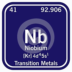 Niobium Periodic Table of the Elements Vector illustration eps 10