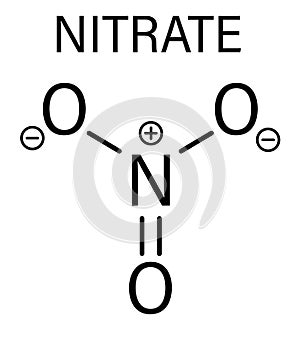 Nitrate anion, chemical structure. Skeletal formula. Vector illustration.