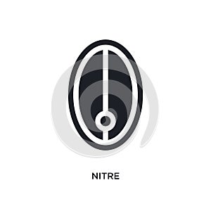 nitre isolated icon. simple element illustration from zodiac concept icons. nitre editable logo sign symbol design on white