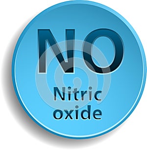 Nitric oxide photo