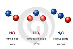 Nitric oxide, Nitrogen dioxide and Nitrous oxide, laughing gas