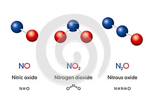 Nitric oxide, Nitrogen dioxide and Nitrous oxide, laughing gas photo