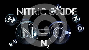 Nitric Oxide, NO, molecule model, chemical formula. Nitrogen oxide, nitrogen monoxide or Oxidonitrogen. Ball-and-stick,
