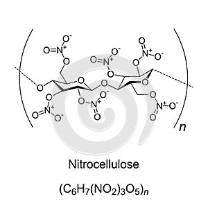 Nitrocellulose, cellulose nitrate, chemical formula and structure