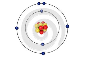 Nitrogen Atom Bohr model with proton, neutron and electron photo