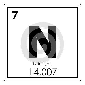 Nitrogen chemical element