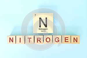 Nitrogen chemical element symbol with atomic mass and atomic number in wooden blocks flat lay composition. photo