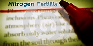nitrogen fertility agricultural terminology displayed on yellow illustration background photo