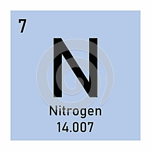 Nitrogen icon illustration