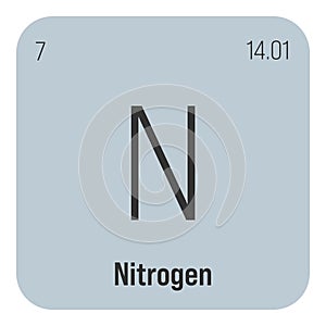Nitrogen, N, periodic table element photo